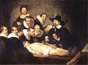 REMBRANDT Harmenszoon van Rijn The Anatomy Lesson of Dr.Nicolaes Tulp USA oil painting artist